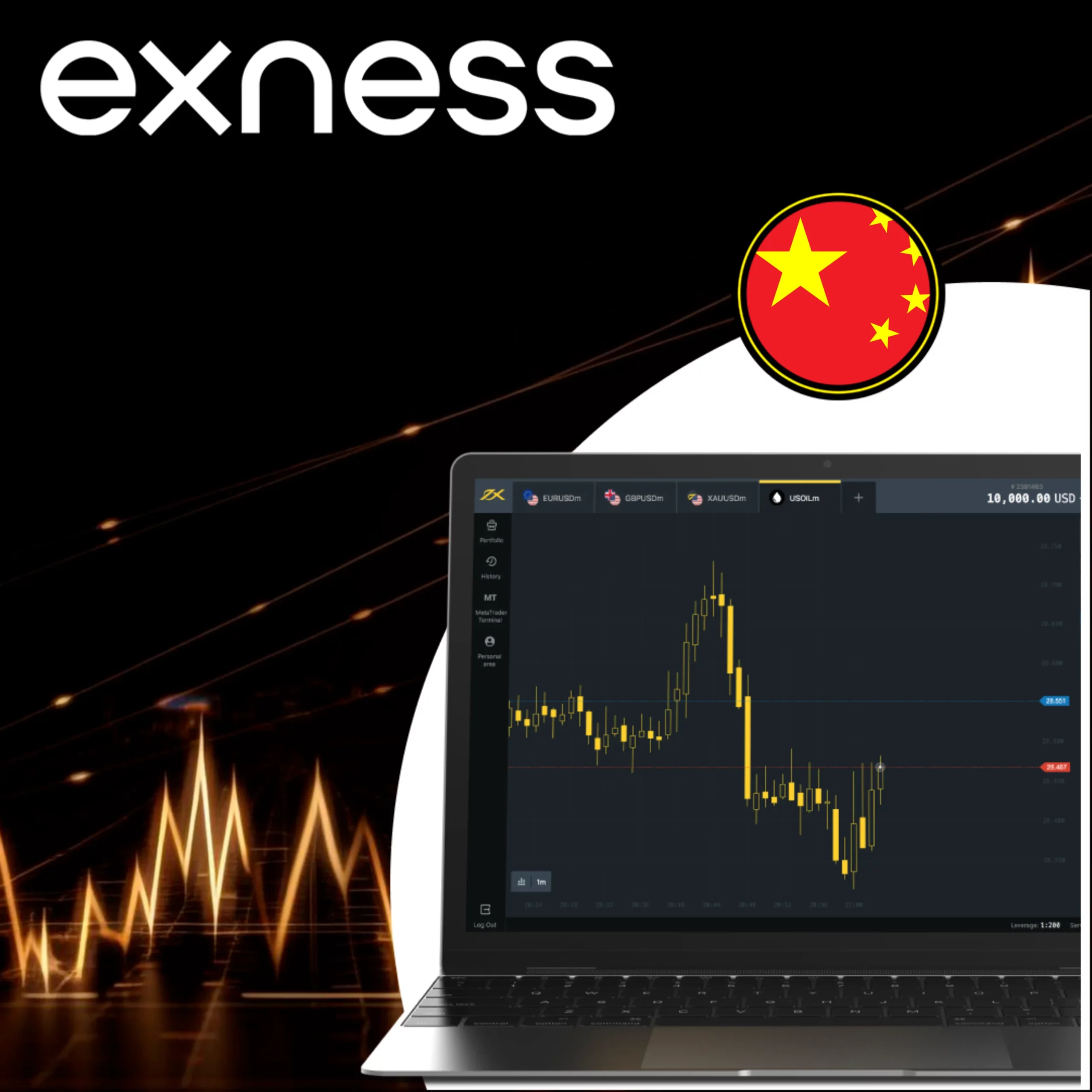 Exness 中国交易经纪商