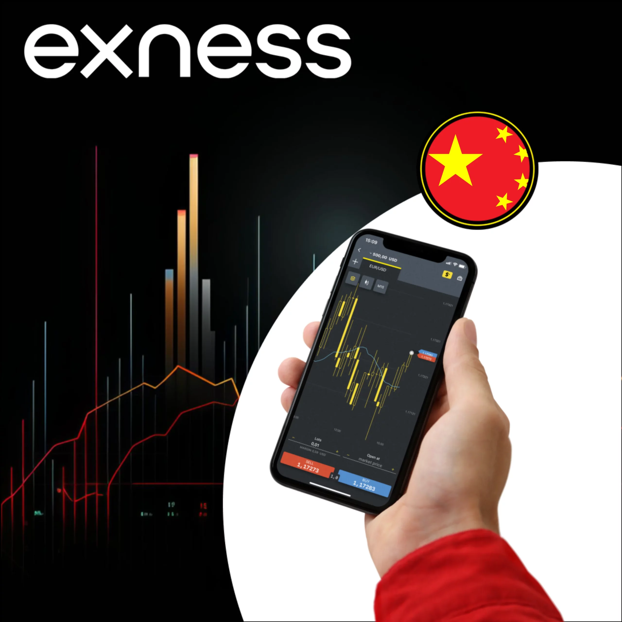 Exness 教育資源與客戶支持