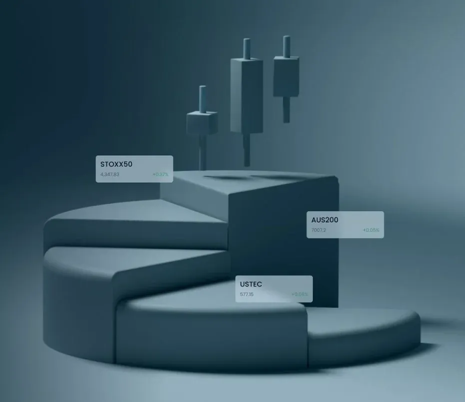 Indices Market withExness CFD