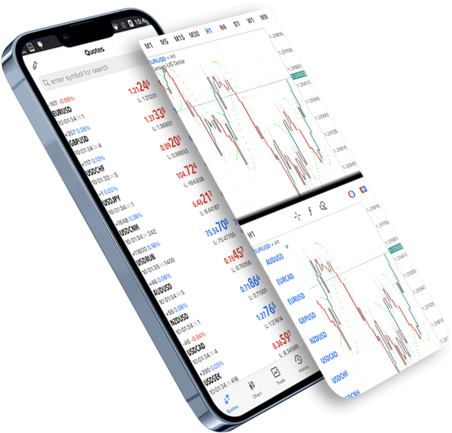 Exness 模拟账户的特点
