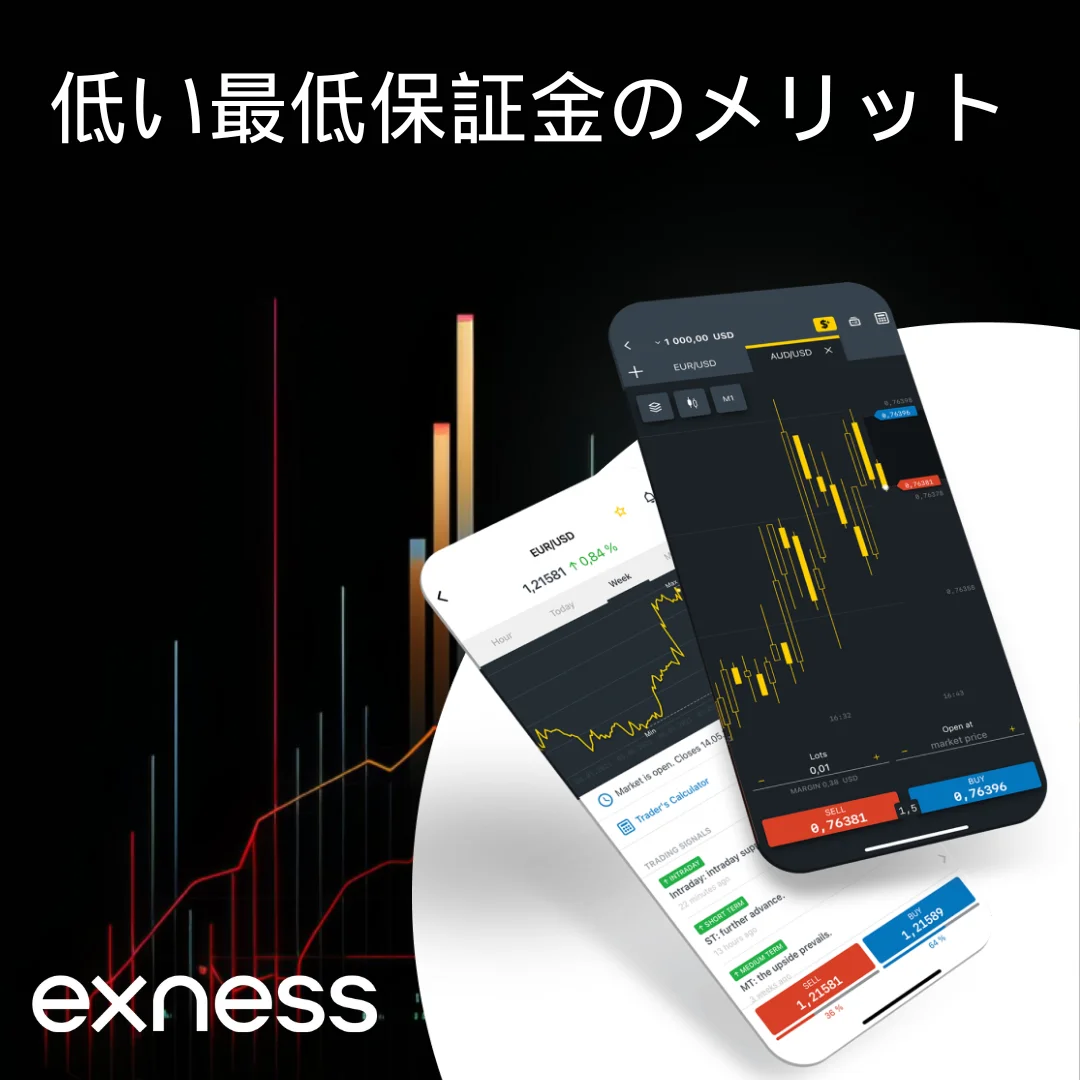 Exnessの最低入金額
