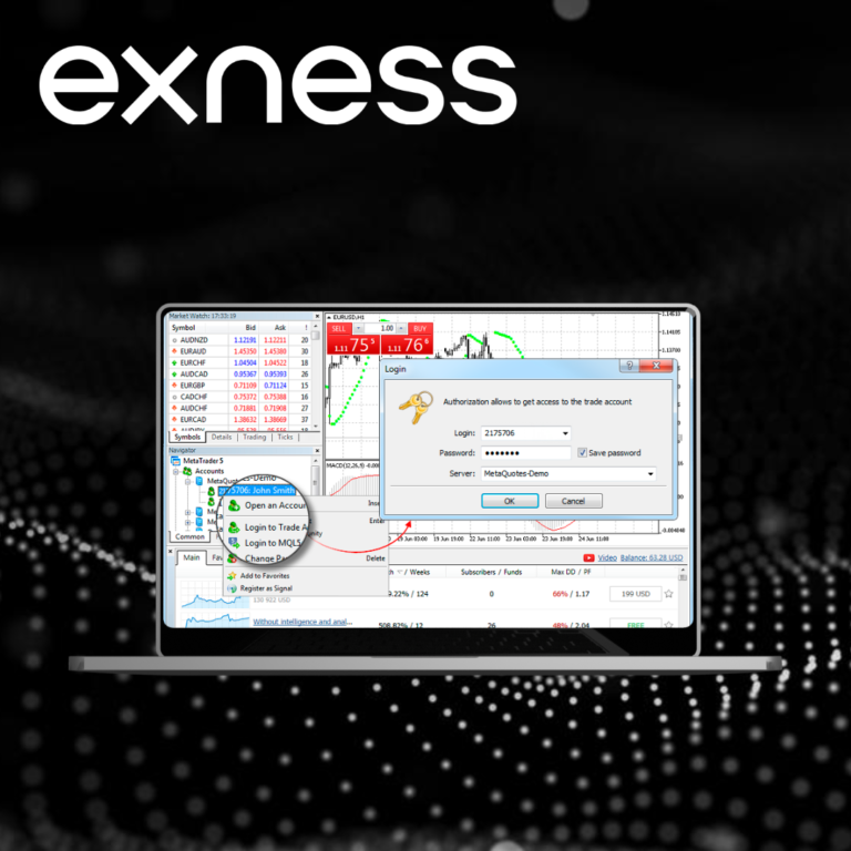 在MetaTrader 4中开启交易
