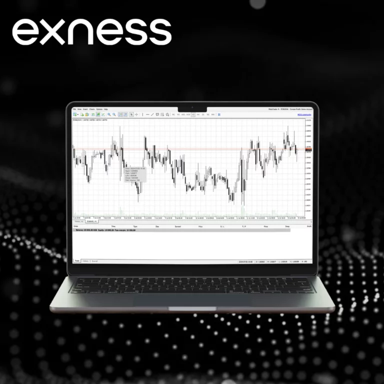 如何开始在Exness Web Trader中进行交易