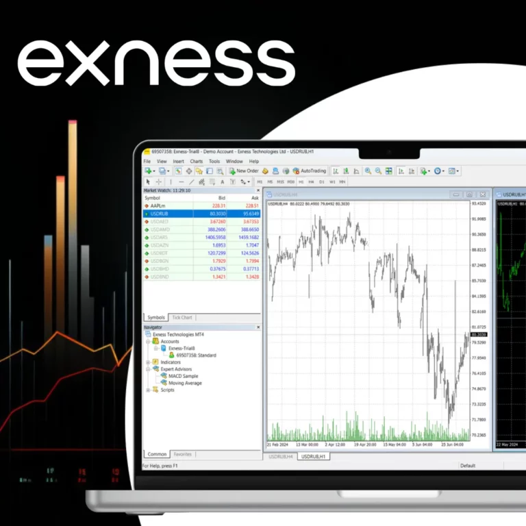 Exness Web Traderでの取引開始方法