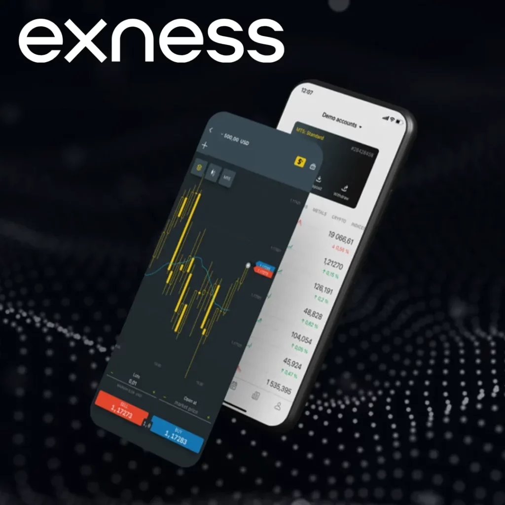 Exness 提供的交易产品和服务
