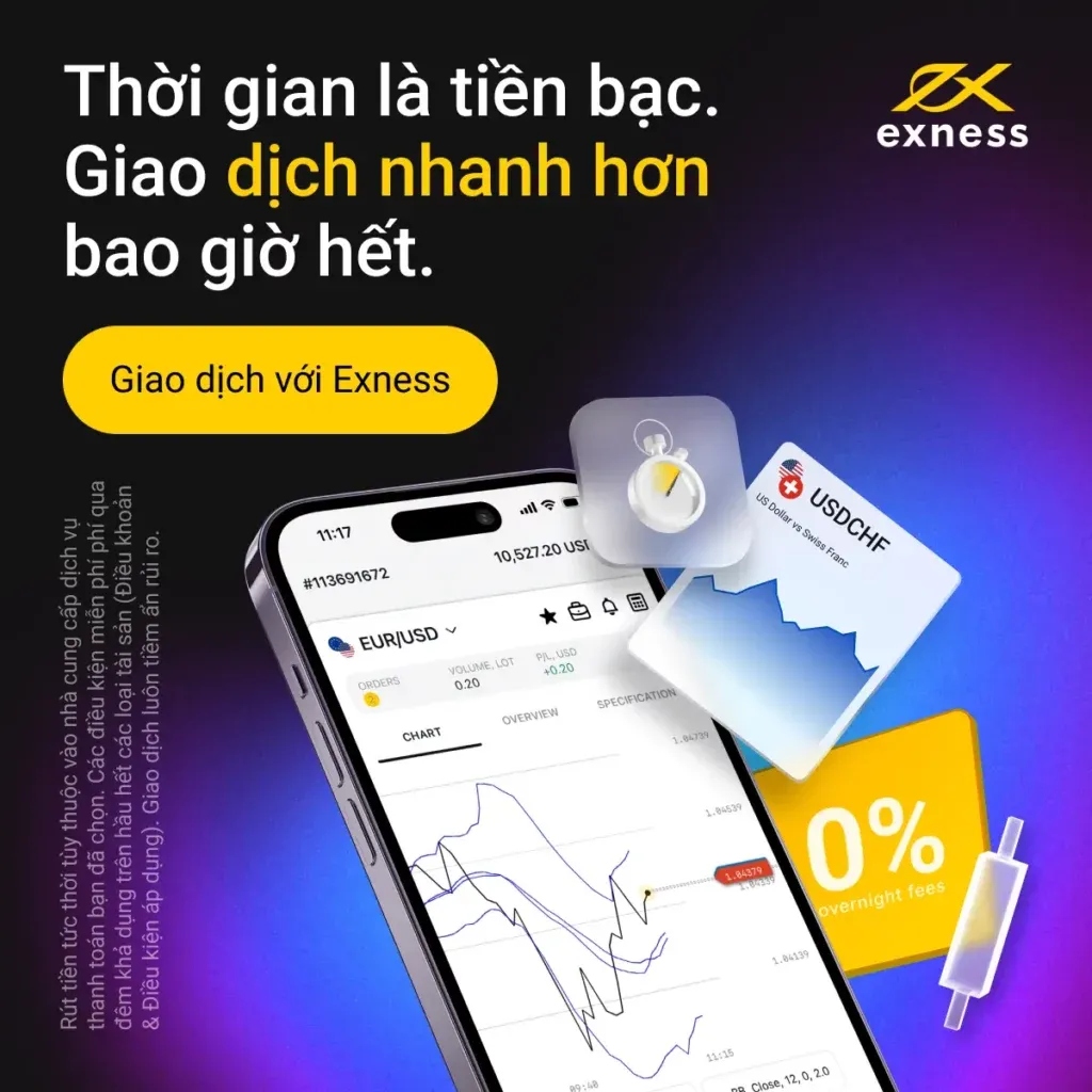 Đăng nhập ID Exness Co.