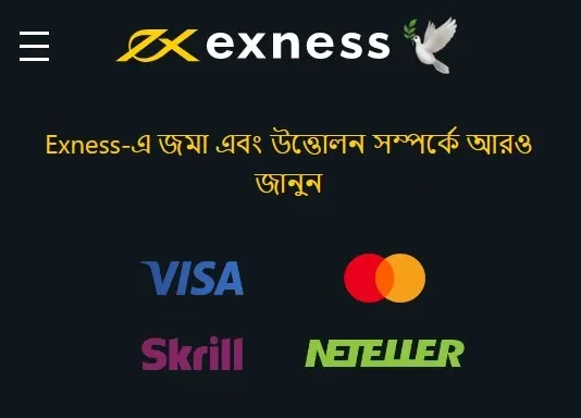 কিভাবে Exness ডিপোজিট এবং প্রত্যাহার করা যায়