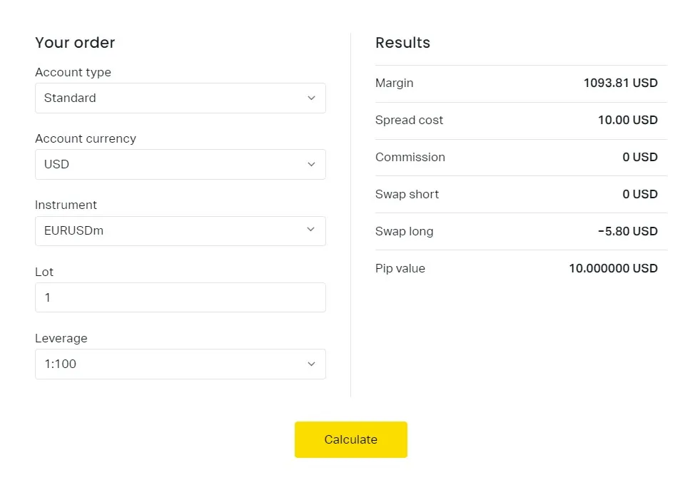 Features of the Exness Calculator