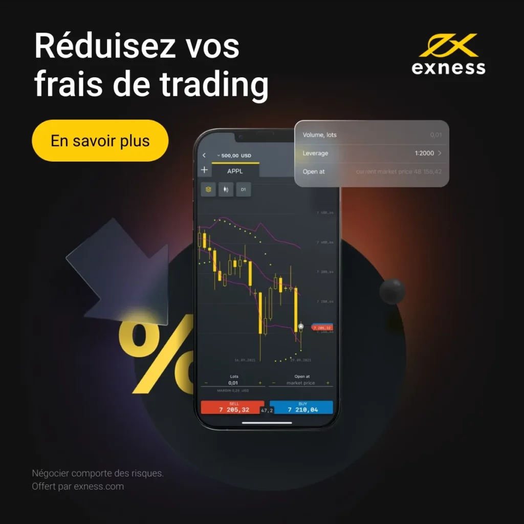 Type de compte de trading Exness MT5