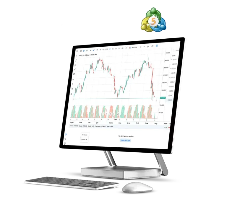 Exness MetaTrader