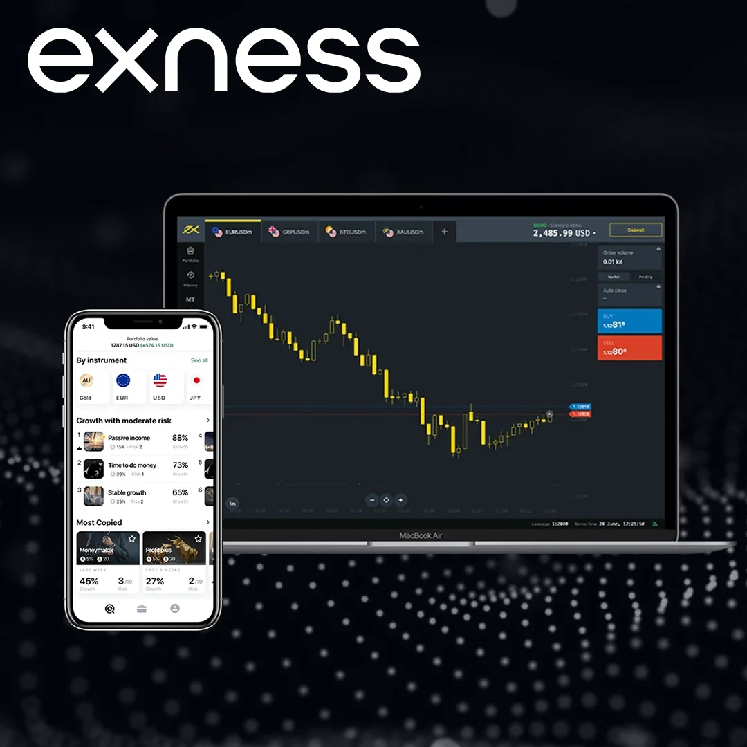 Exness Social Trading