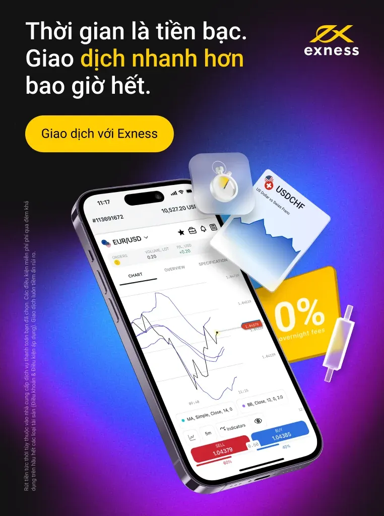 Tài khoản demo Exness