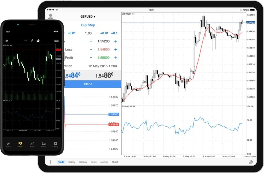 Introduction to MetaTrader 4