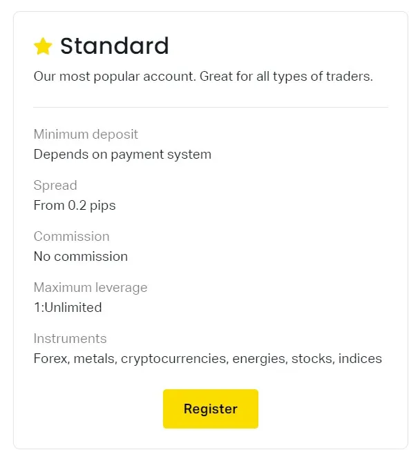 Exness Standard Accounts